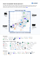 Crozdesk Report Page 4