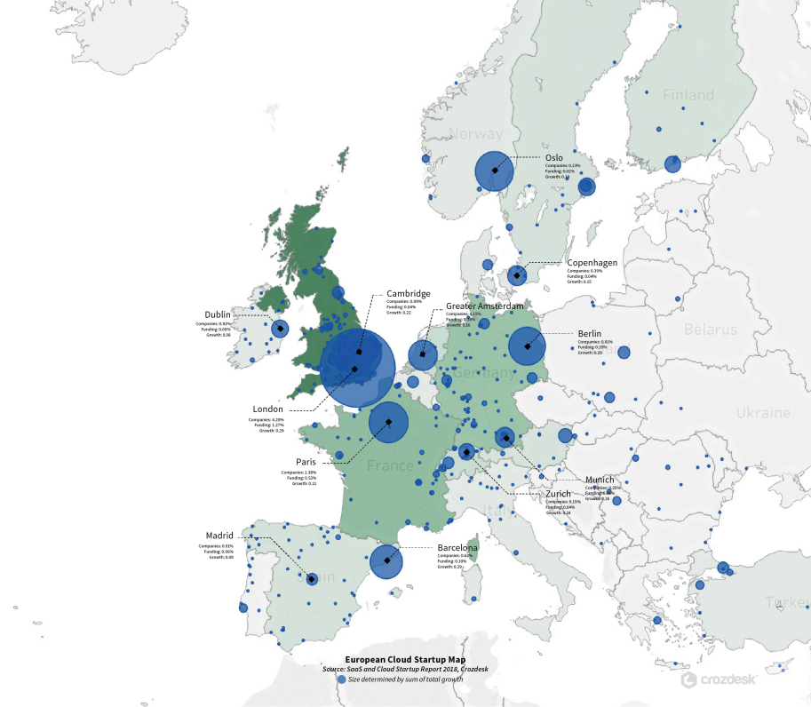 Map of Euopean startup ecosystems